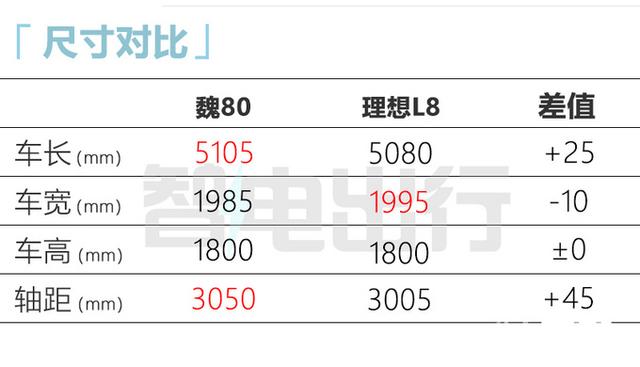 史上最大坦克(世界上最大的坦克) 第9张