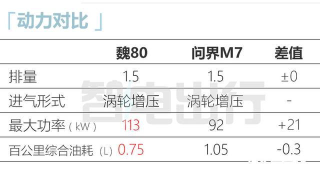 史上最大坦克(世界上最大的坦克) 第12张