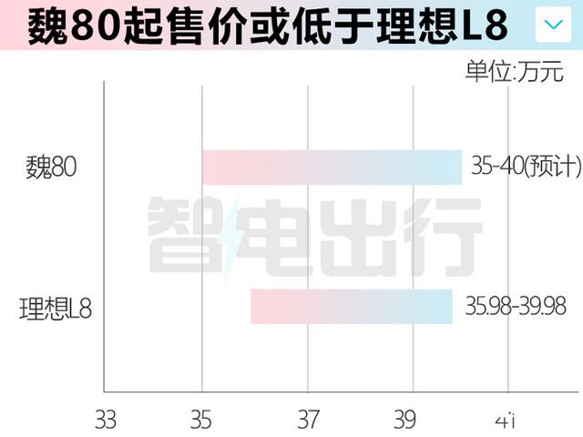 史上最大坦克(世界上最大的坦克)  第6张