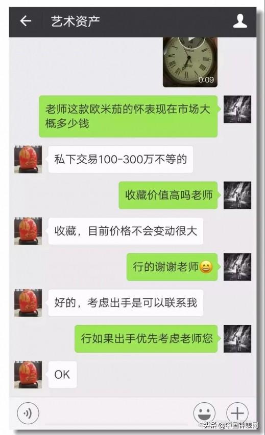 欧米茄古董表型号(欧米茄复古手表1882) 第7张