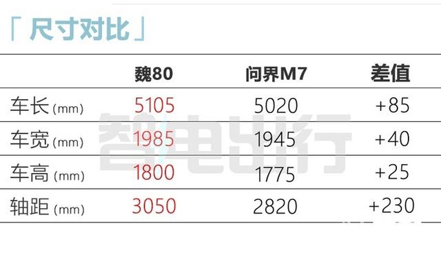 史上最大坦克(世界上最大的坦克) 第10张