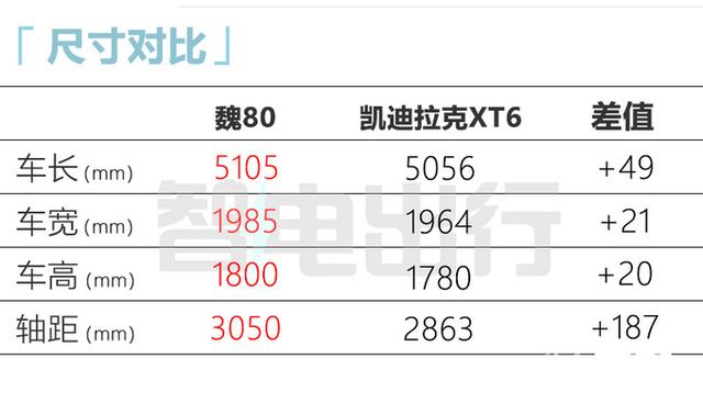 史上最大坦克(世界上最大的坦克) 第11张