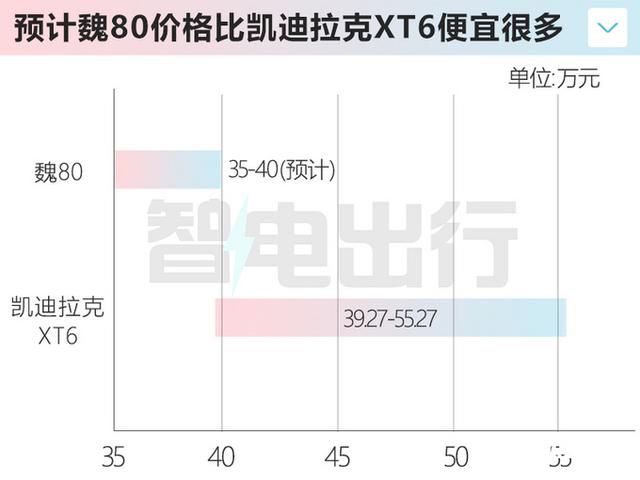 史上最大坦克(世界上最大的坦克) 第7张