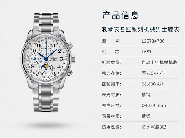 2 万左右欧米茄女表(欧米茄2万左右男表)  第8张